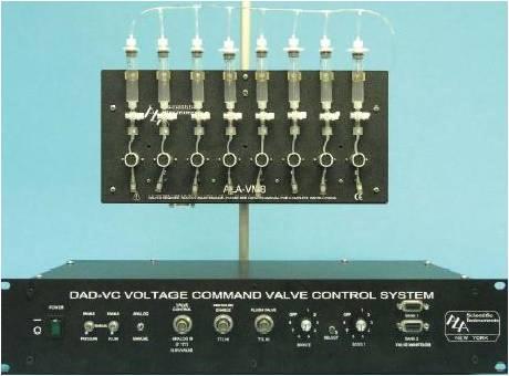 程控灌流给药系统