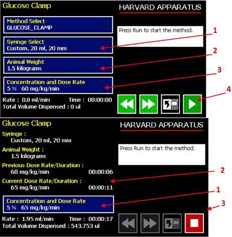 可编程血糖钳夹模式注射泵 